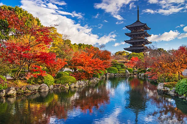 kyoto